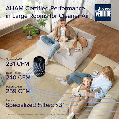 LEVOIT Air Purifiers for Home Large Room Up to 1733 Ft² - Image 4