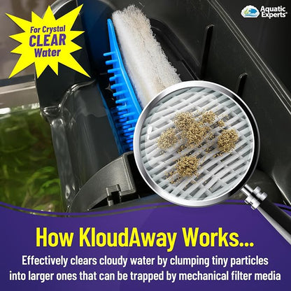 TankFirst Complete Aquarium Water Conditioner - Image 6