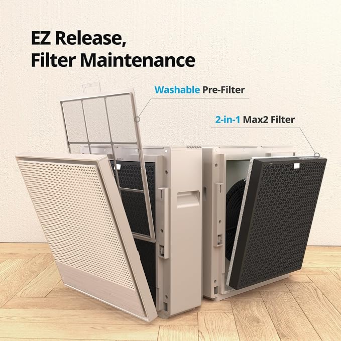 COWAY Air Purifiers for Home Large Room Up to 1, 860 ft², Washable Pre-Filter - Image 8