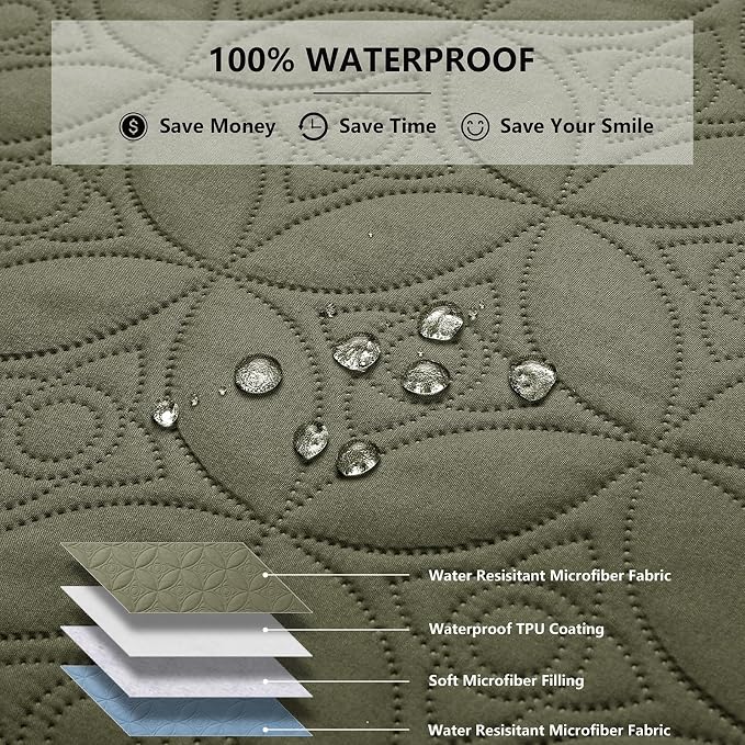 Waterproof Dog Blanket, 52x82 inches Pet Couch Covers - Image 2