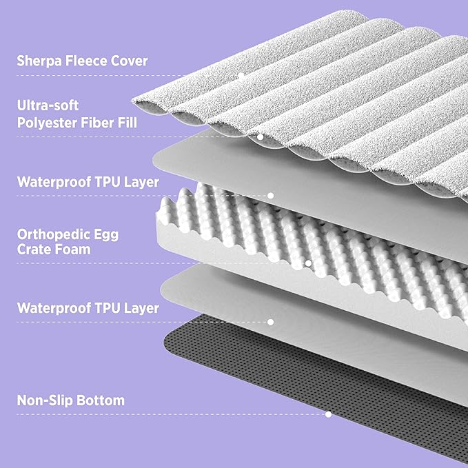LE SURE Cute Orthopedic Dog Bed Large Sized Dog, Waterproof Chic Flat Pet Beds - Image 3