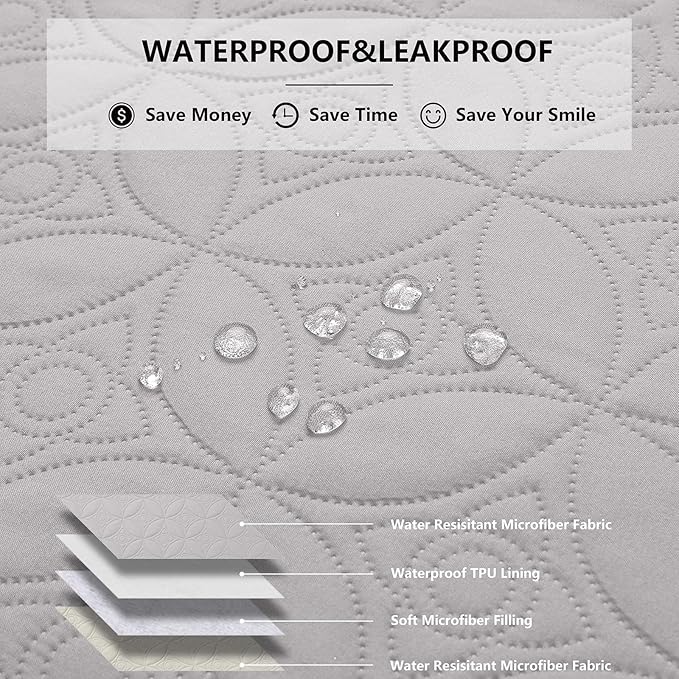 Waterproof Dog Blanket, 68x82 inches Pet Couch Covers - Image 2
