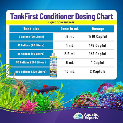TankFirst Complete Aquarium Water Conditioner - Image 6