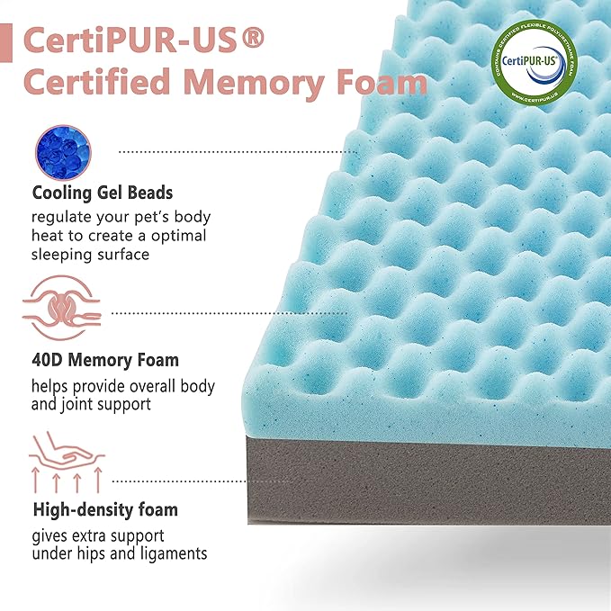 Memory Foam Orthopedic Large Dog Bed, Washable Dog Bed - Image 5