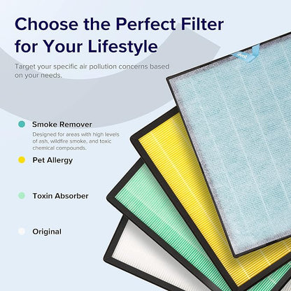 LEVOIT Genuine Vital 200S-P Air Purifier Smoke Remover Replacement Filter - Image 3