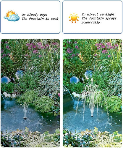 Biling Solar Water Pump for Bird Bath, 6.5W Solar Panel Kit Outdoor Solar - Image 3