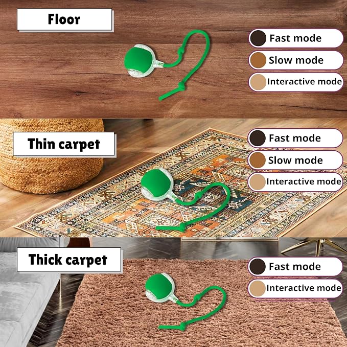 Speedy Tail 2.0 Cat Toy, 360°Automatic Rolling Ball, Smart Interactive Cat Toy - Image 2