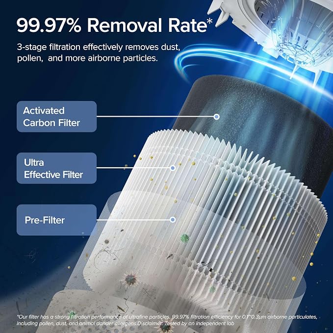 LEVOIT Air Purifiers for Home Bedroom, HEPA Sleep Mode, AHAM VERIFIDE, Smart - Image 3