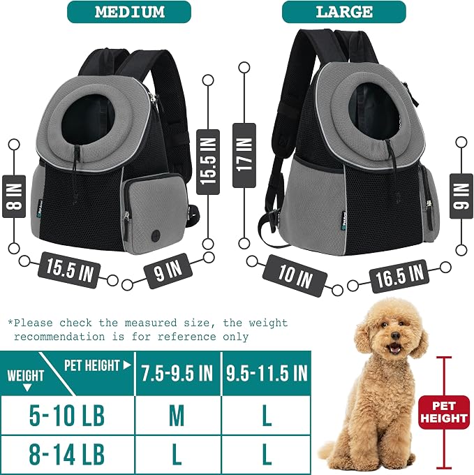 PetAmi Front Carrier Backpack for Dogs and Cats - Image 3