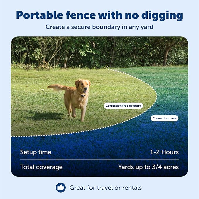 PetSafe Wireless Pet Containment System - Image 3