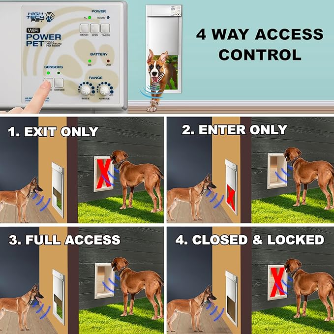 Power Pet WiFi Automatic Electronic Pet Door by High Tech Pet - Image 5
