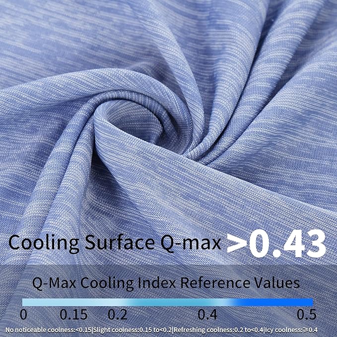 MARUNDA Dog Cooling Mat, No Need to Freeze Or Refrigerate This Cool Pet Pad Cat - Image 3