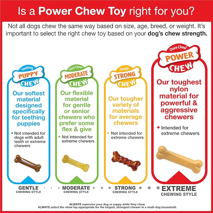 Nylabone Power Chew Groove Bone - Image 10