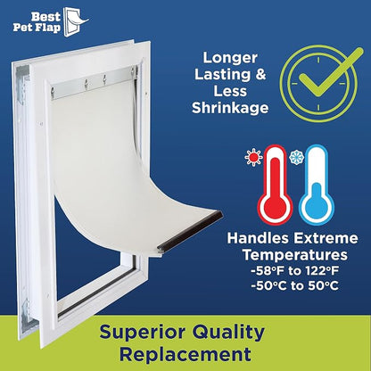 Medium Non PVC Compatible w/PetSafe PAC11-11038 - Image 2