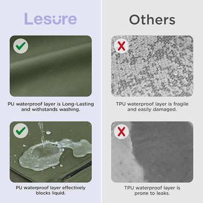 LE SURE Outdoor Waterproof Dog Beds Large Sized Dog, Orthopedic Egg Crate Foam - Image 3